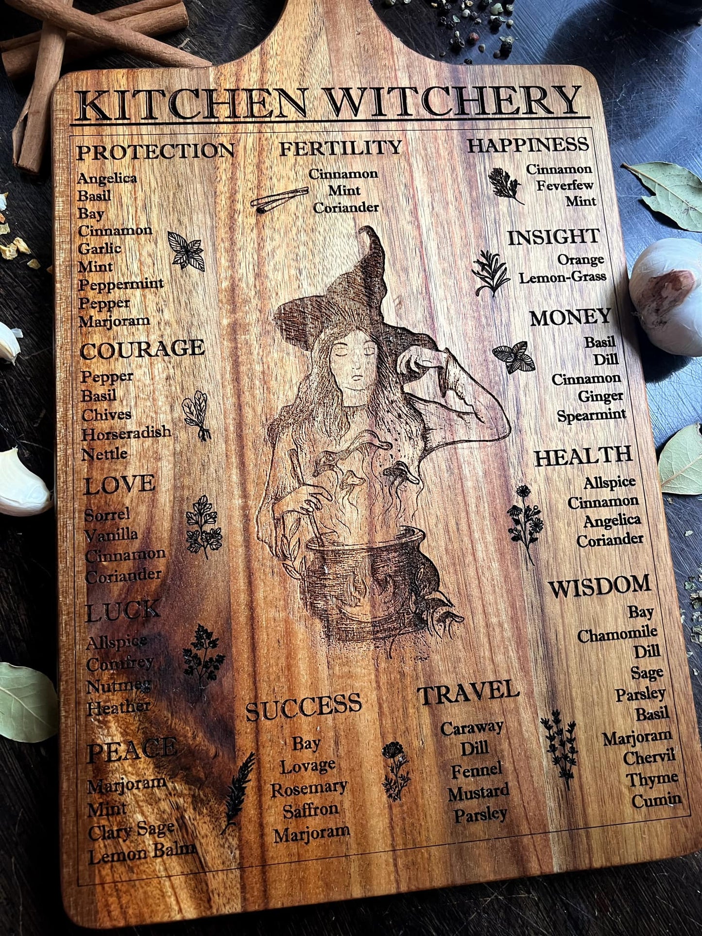 KITCHEN WITCHERY DECORATIVE CUTTING BOARD