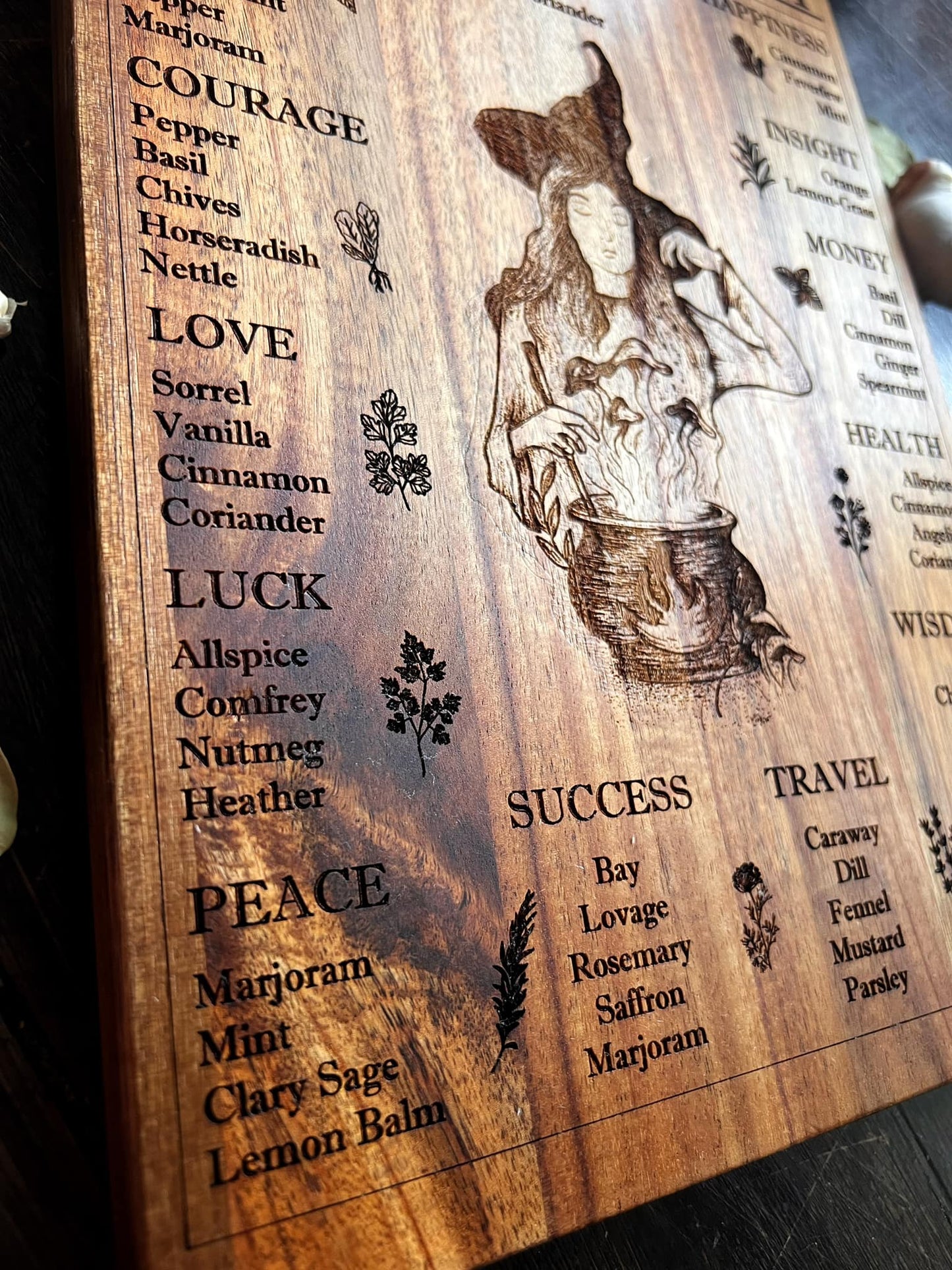 KITCHEN WITCHERY DECORATIVE CUTTING BOARD
